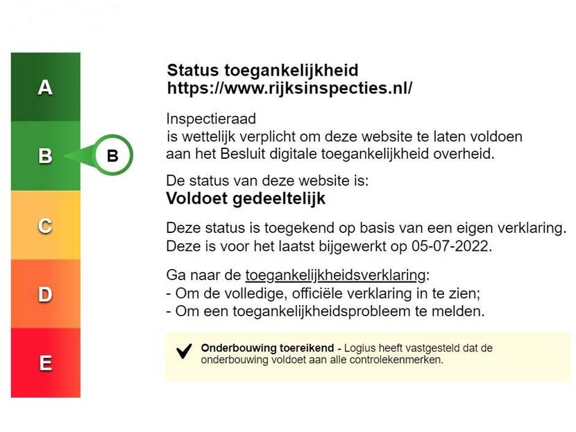 beeld van het label B van de toegankelijkheidsverklaring van Rijksinspecties.nl