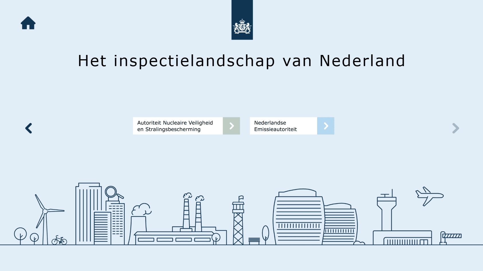 Blauw schema met een tekening van gebouwen aan de onderzijde plus 2 doorlinkjes