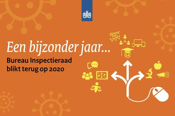 Cover van de terugblik op 2020