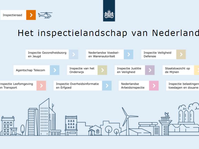 Overzichtsbeeld presentatie Inspectielandschap