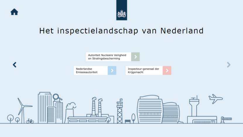 Overzicht van de geassocieerd leden van de Inspectieraad met een grafische illustratie van een Nederlands landschap