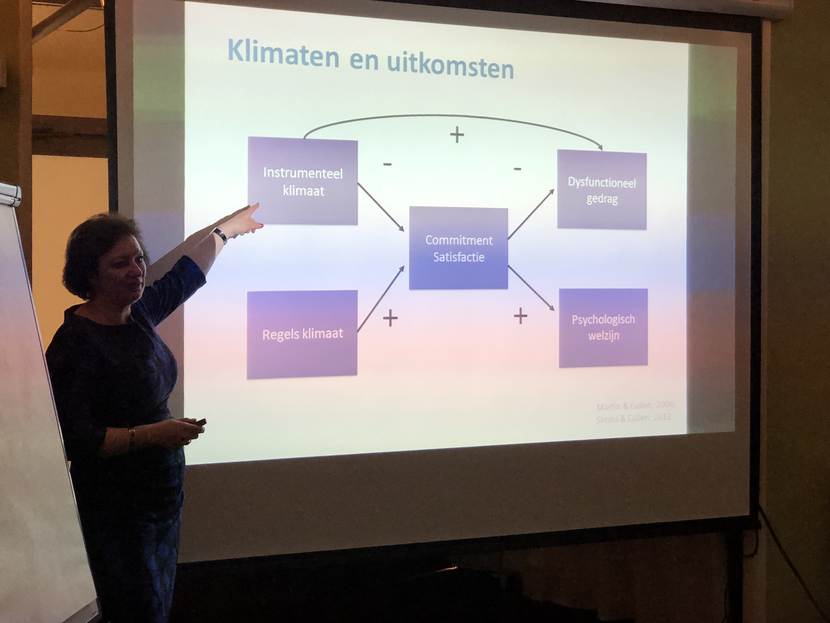 Kennisbijeenkomst inzicht in gedrag